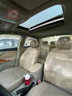 تۆیۆتا کۆرۆلا